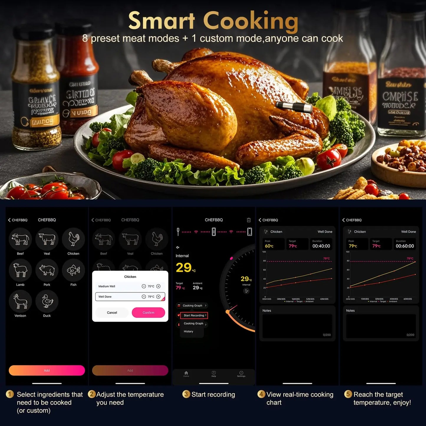 Wireless Meat Thermometer – Bluetooth Digital Probe with App & LCD for Oven, BBQ & Smoker