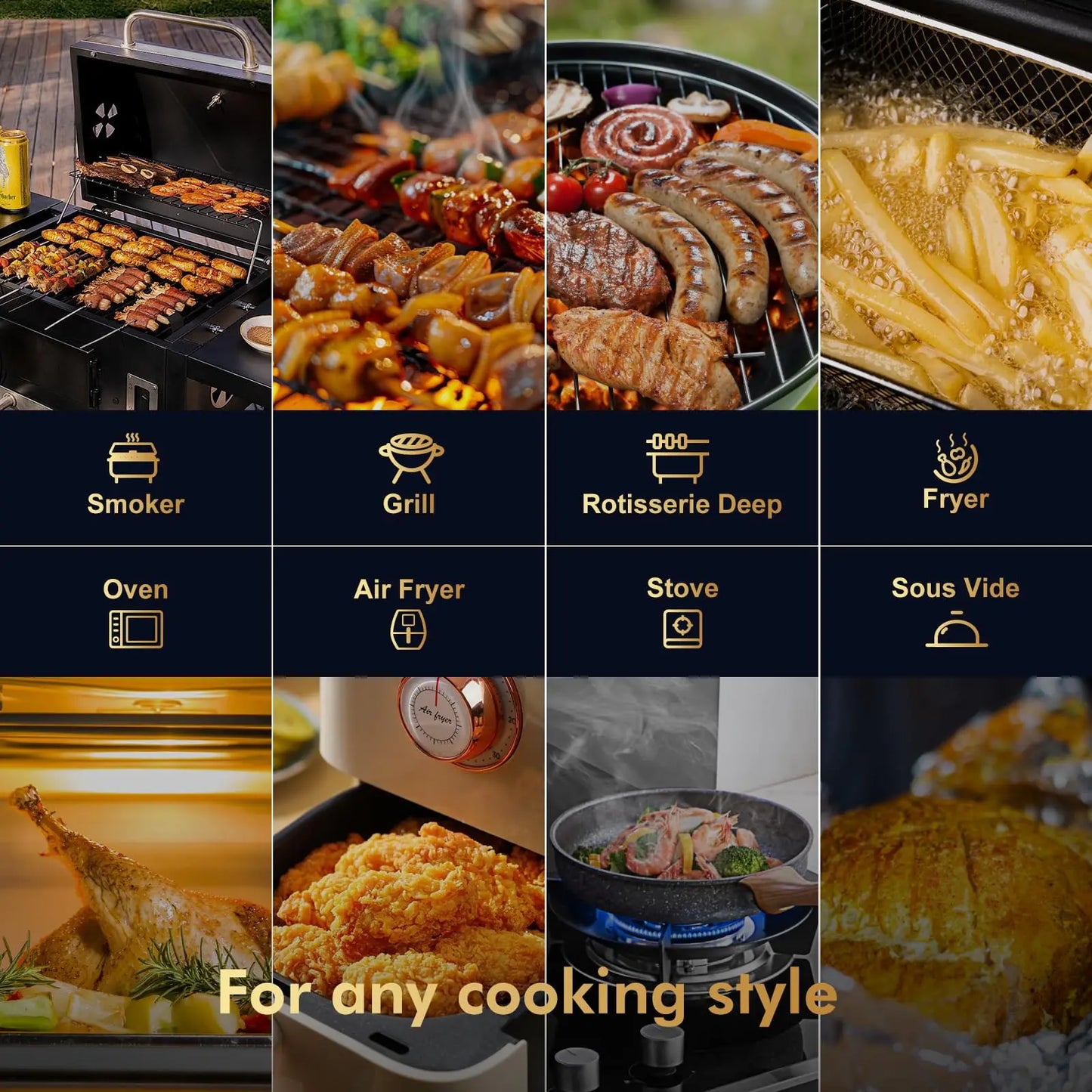 Wireless Meat Thermometer – Bluetooth Digital Probe with App & LCD for Oven, BBQ & Smoker