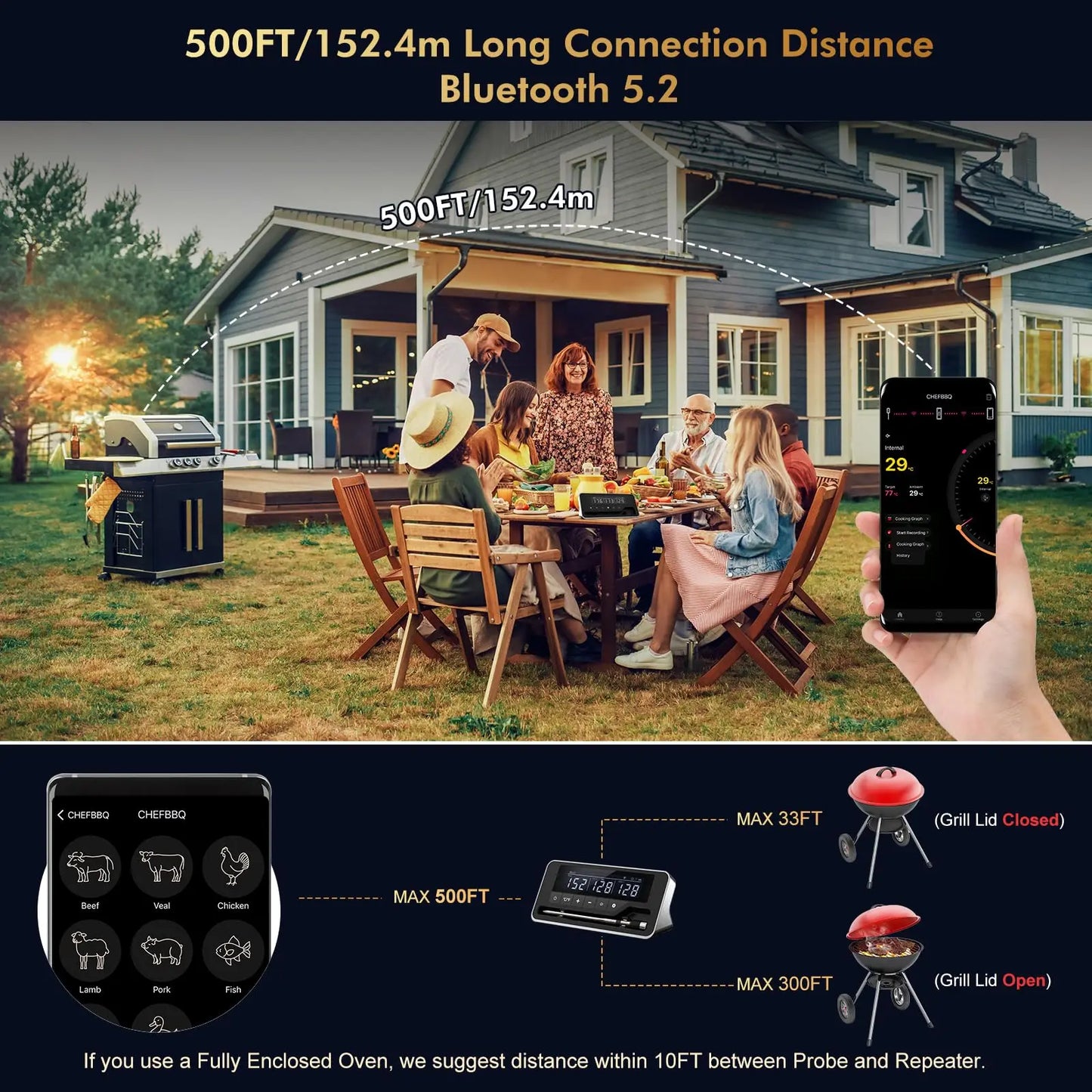 Wireless Meat Thermometer – Bluetooth Digital Probe with App & LCD for Oven, BBQ & Smoker