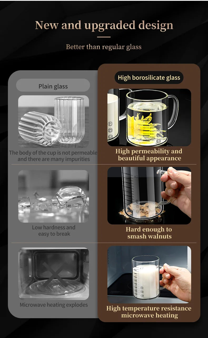 Borosilicate Glass Measuring Beaker Mug – 400ml Milk Cup with Handle
