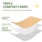 Yellow Waterproof Camping & Picnic Mat – Double-Sided Aluminium Sleeping Pad for Outdoor Use