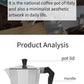 600ml Moka Coffee Pot – Italian-Style Aluminium Espresso Maker for Stove-Top Brewing